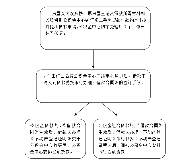 下载.png