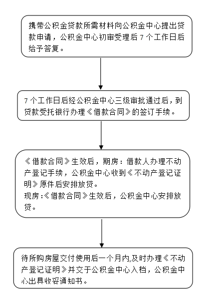 下载.png