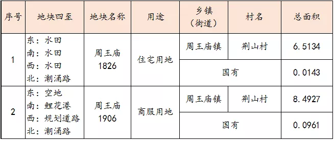 1562838021100492.jpg 4.jpg